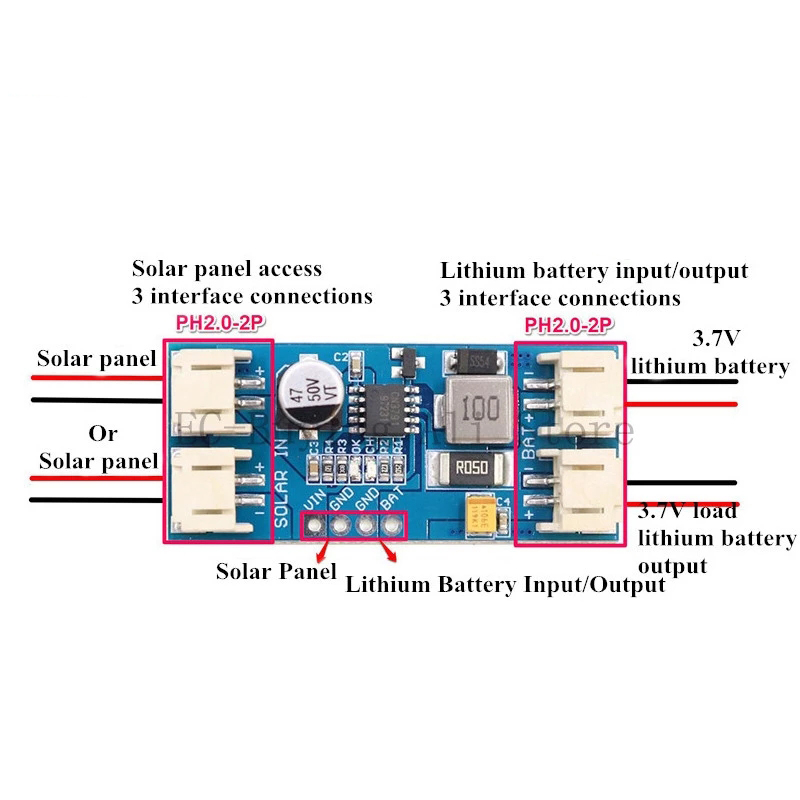 1/5/10 Stück Javino CN3791 MPP – Drone Solar Charger Bewertung und Preis