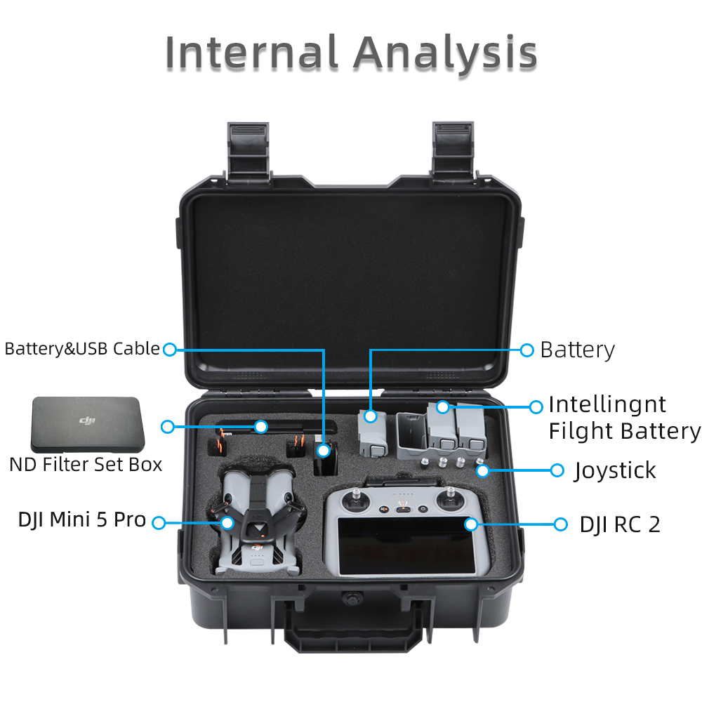Fall Für DJI Mini 5 Pro Explos – Drone Hard Shell Case Bewertung und Preis