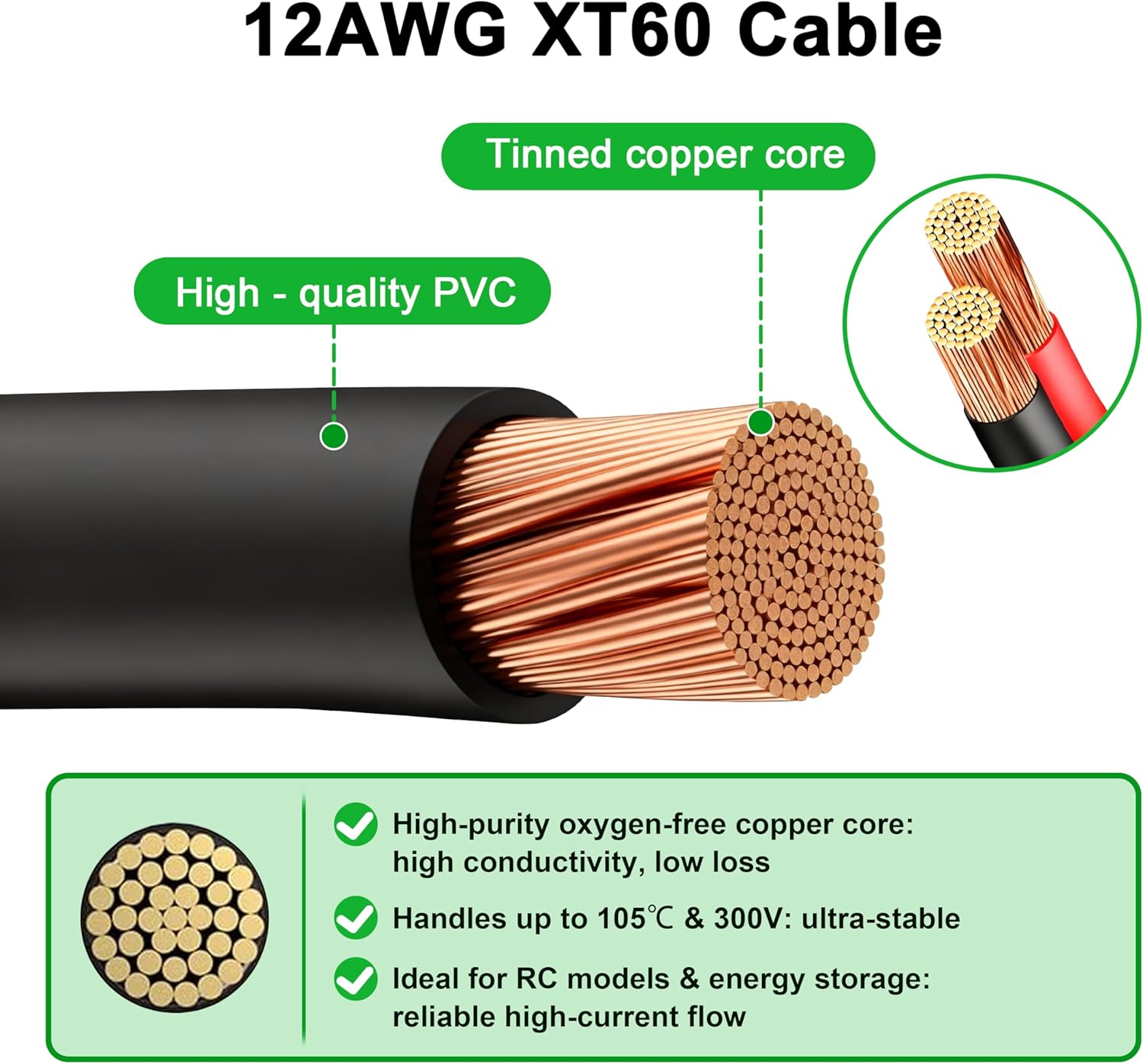 JMUYTOP 3FT 12AWG XT60 Panelmo – Drone Battery Adapter Bewertung und Preis