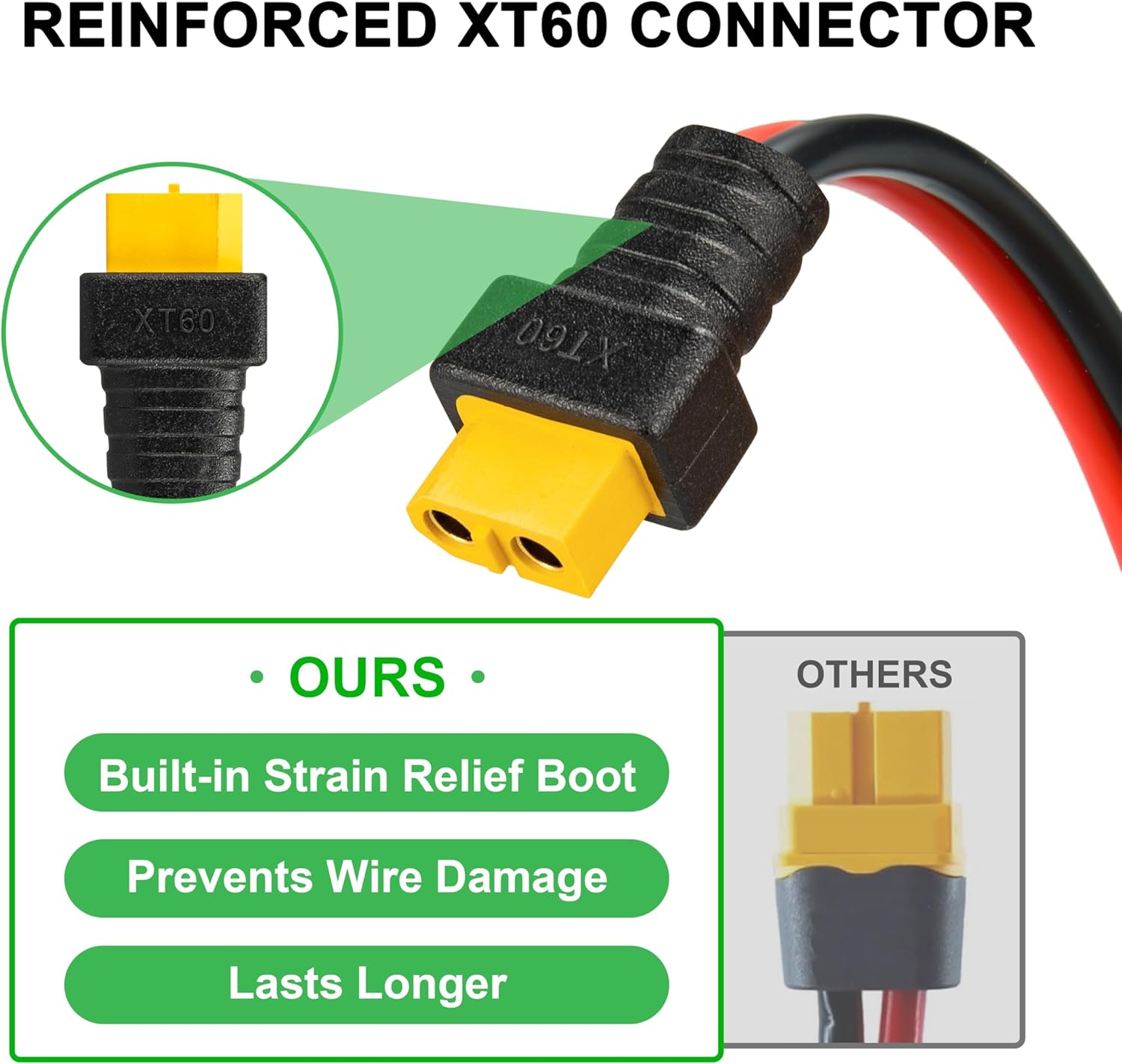 JMUYTOP 3FT 12AWG XT60 Panelmo – Drone Battery Adapter Bewertung und Preis